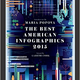 Image for article titled The best infographics of 2015, and why we can’t stop looking at them